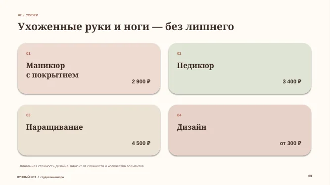 Слайд «Услуги»: четыре карточки с ценами — маникюр с покрытием 2 900 ₽, педикюр 3 400 ₽, наращивание 4 500 ₽, дизайн от 300 ₽